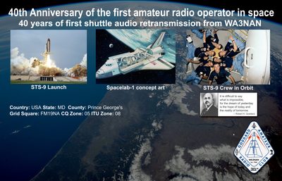 QSL Card Back